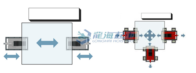龙升带滑台爪式千斤顶-示意图